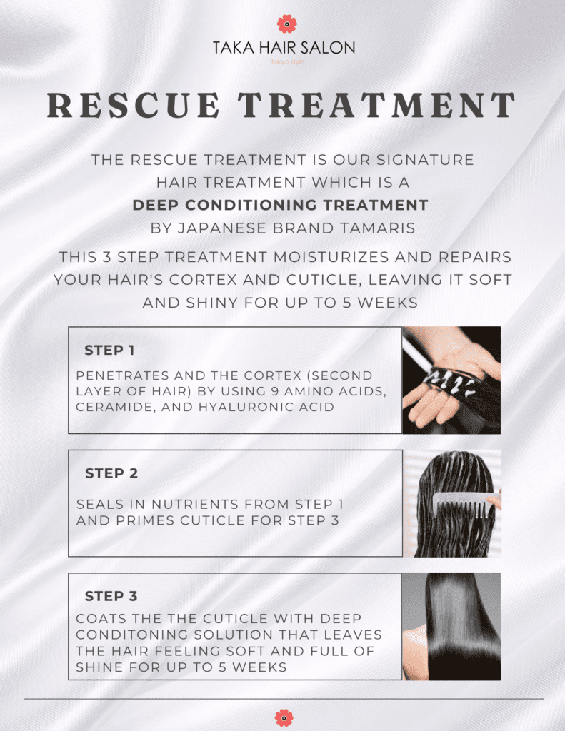 Rescue Treatment 1